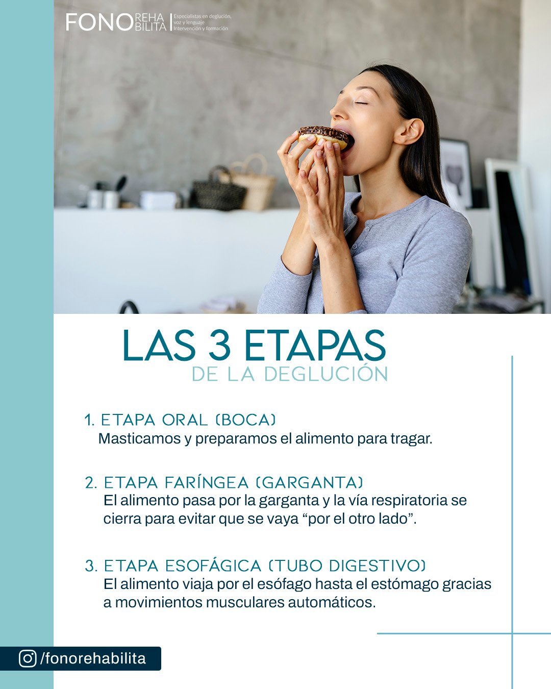 Formación Fonorehabilita
